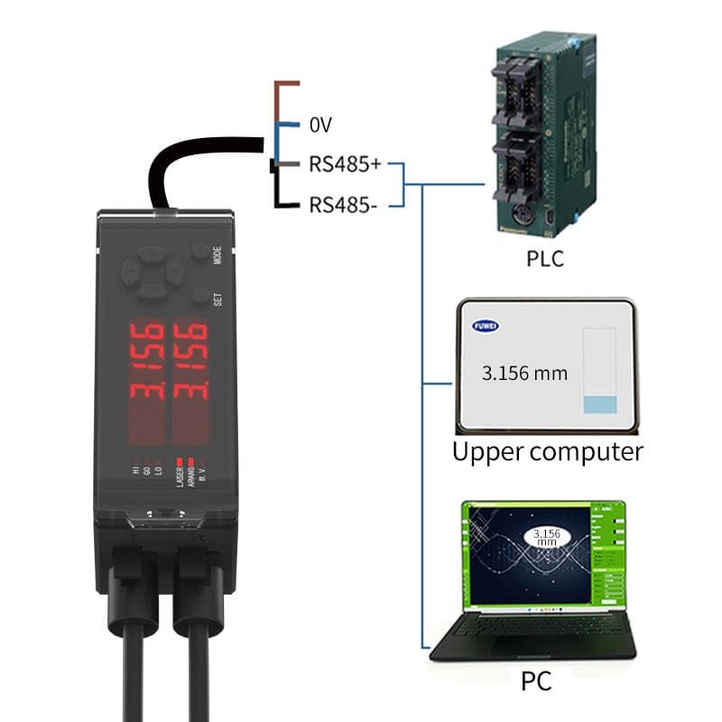 Industrial Sensors FAQ: Answers to Your Most Common Questions