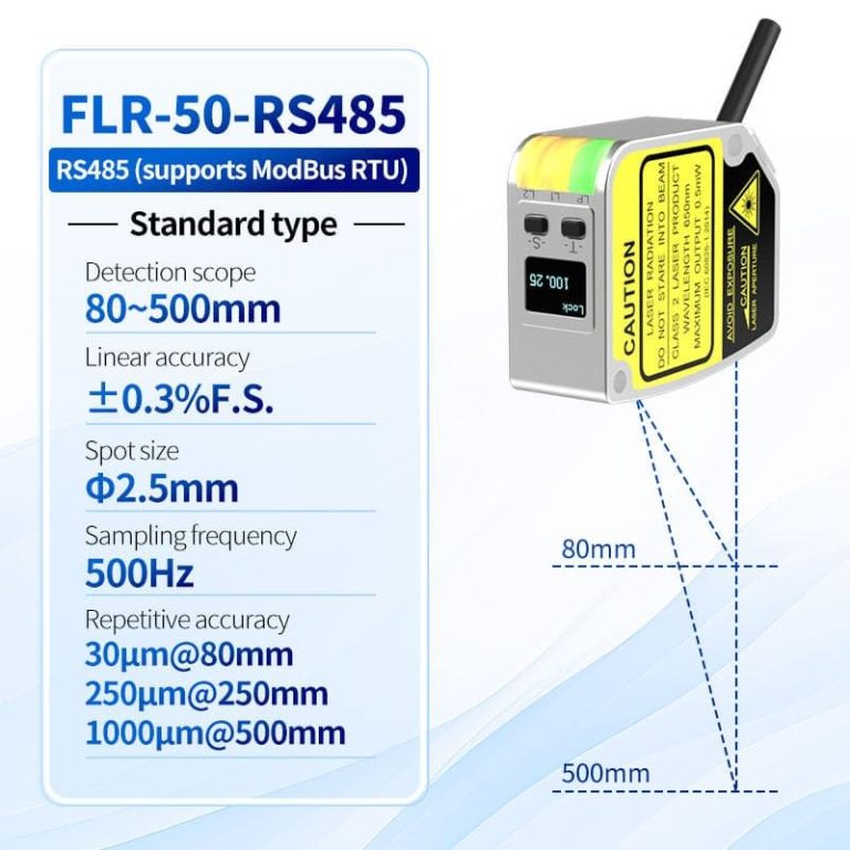 High Precision Analog 4-20mA Laser Sensor 0.01mm 80-500mm Displacement Linear Angle Measuring Position Sensor