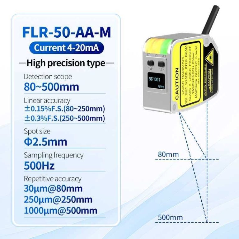 High Precision Analog 4-20mA Laser Sensor 0.01mm 80-500mm Linear Position Measuring High Accuracy Sensor